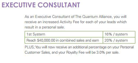 executive consultant sale indigo biofeedback